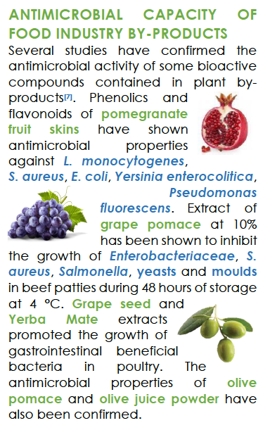 Natural Antimicrobials Factsheet Greek.png